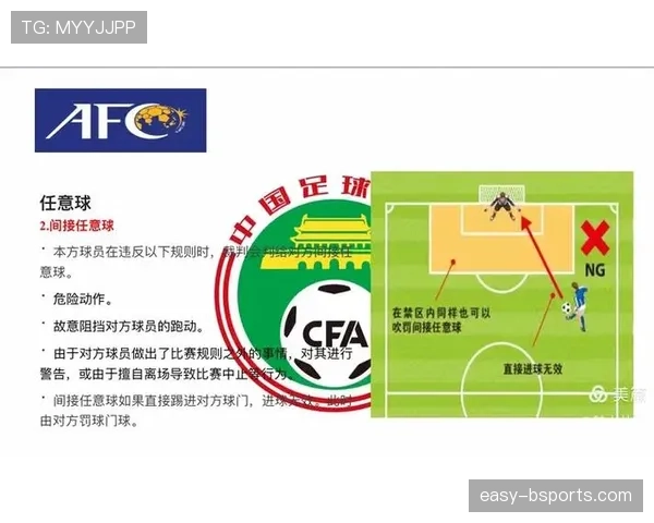 底线规则拆解：球出底线到底怎么判？角球、球门球如何区分？