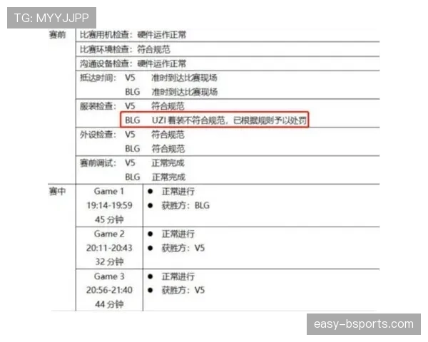 观众干扰比赛时裁判如何判罚？规则细节全解析