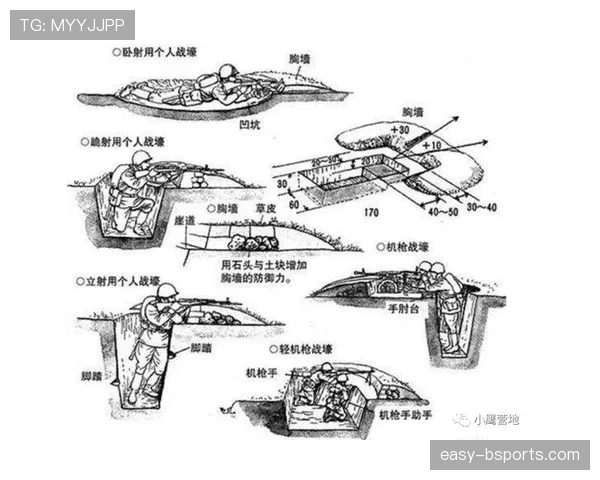 洛佩特吉战术体系解析：近期攻防结构与实战效果