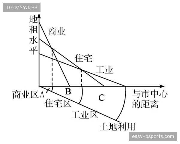 西亚卡姆挡拆杀入拉开空间与上季得分结构明显分化